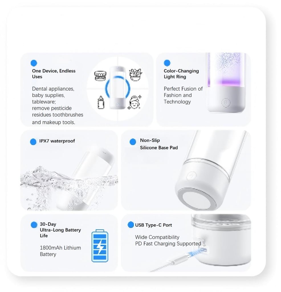 O13 Ozone lon Multi-Functional Water Cup